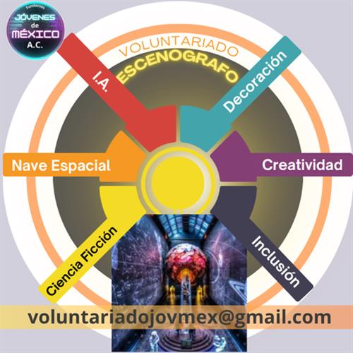 Escenoógrafo asesor